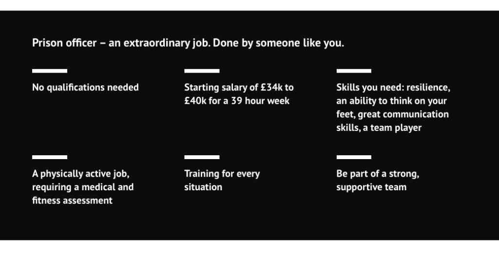 Highlights list block on prison and probation jobs website with highlights about the prison officer role.