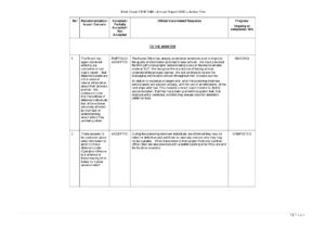 Open document