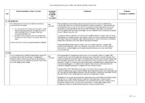 Open document