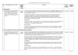 Open document