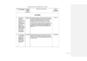 Open document