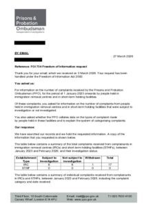 Open document