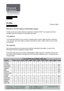 Open document
