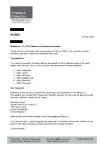 Open document