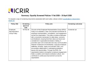 Open document