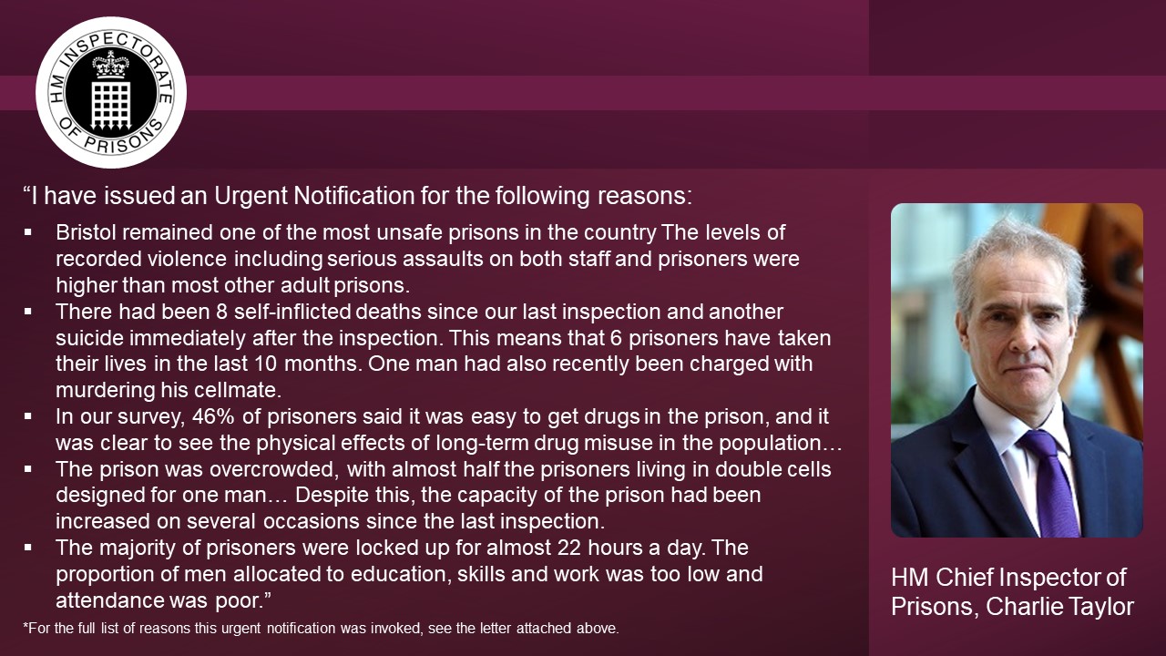 HM Chief Inspector of Prisons, Charlie Taylor said: “I have issued an Urgent Notification for the following reasons: Bristol remained one of the most unsafe prisons in the country The levels of recorded violence including serious assaults on both staff and prisoners were higher than most other adult prisons. There had been 8 self-inflicted deaths since our last inspection and another suicide immediately after the inspection. This means that 6 prisoners have taken their lives in the last 10 months. One man had also recently been charged with murdering his cellmate. In our survey, 46% of prisoners said it was easy to get drugs in the prison, and it was clear to see the physical effects of long-term drug misuse in the population… The prison was overcrowded, with almost half the prisoners living in double cells designed for one man… Despite this, the capacity of the prison had been increased on several occasions since the last inspection. The majority of prisoners were locked up for almost 22 hours a day. The proportion of men allocated to education, skills and work was too low and attendance was poor." For the full list of reasons this urgent notification was invoked, see the letter attached above.