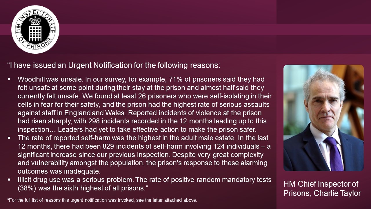 HM Chief Inspector of Prisons, Charlie Taylor said: "I have issued an Urgent Notification for the following reasons: Woodhill was unsafe. In our survey, for example, 71% of prisoners said they had felt unsafe at some point during their stay at the prison and almost half said they currently felt unsafe. We found at least 26 prisoners who were self-isolating in their cells in fear for their safety, and the prison had the highest rate of serious assaults against staff in England and Wales. Reported incidents of violence at the prison had risen sharply, with 298 incidents recorded in the 12 months leading up to this inspection&hellip; Leaders had yet to take effective action to make the prison safer.
The rate of reported self-harm was the highest in the adult male estate. In the last 12 months, there had been 829 incidents of self-harm involving 124 individuals &ndash; a significant increase since our previous inspection. Despite very great complexity and vulnerability amongst the population, the prison&rsquo;s response to these alarming outcomes was inadequate. Illicit drug use was a serious problem. The rate of positive random mandatory tests (38%) was the sixth highest of all prisons.&rdquo;
For the full list of reasons this urgent notification was invoked, see the letter attached above.