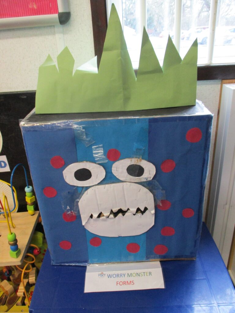 Photograph of the 'worry monster' box, a a box that has been painted and decorated with facial features, and topped with a paper hat. The mouth is a slot through which children can post their worries.
