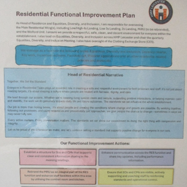 Photograph of a Residential Functional Improvement Plan poster outlining goals and actions for enhancing residential services. The poster includes a header, a blue highlighted quote, a section titled "Head of Residential Narrative," and a color-coded list of functional improvement actions focusing on standards, communication, safety, and resident support.