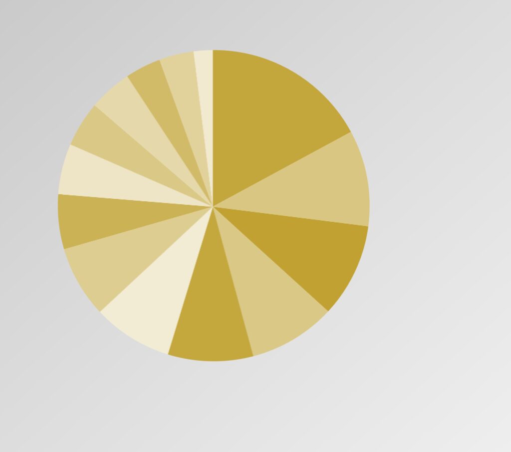 Pie chart decorative