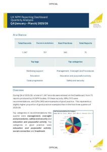 Open document