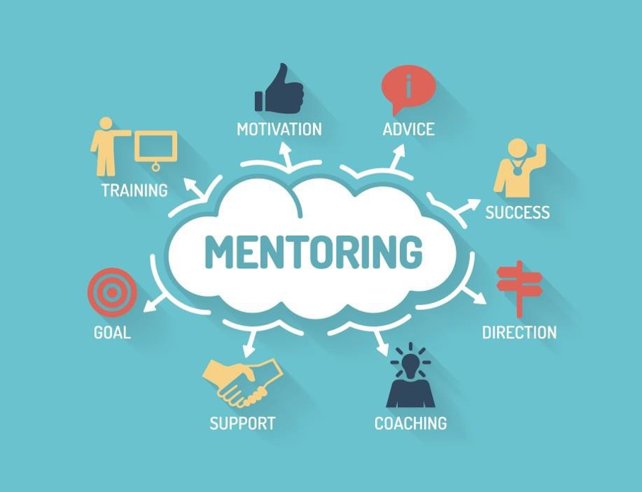 There is a blue graphic with a white cloud in the centre containing the word "MENTORING" in capital letters. Surrounding the cloud are various icons and words connected by arrows, representing different components of mentoring:
- Motivation (thumbs up icon)
- Advice (speech bubble icon)
- Success (person holding a trophy icon)
- Direction (arrow icon)
- Coaching (whistle icon)
- Support (handshake icon)
- Goal (target icon)
- Training (person pointing at a board icon)