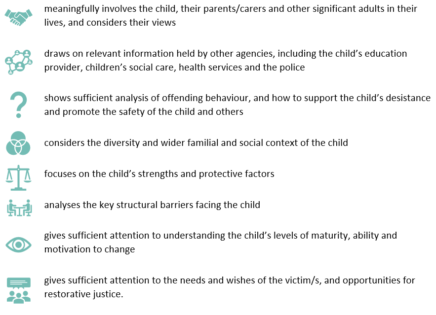 The image is titled "Summary of the evidence" and discusses the research evidence supporting an assessment process. The text outlines several points, each accompanied by an icon, about involving children and their families, using information from various agencies, analysing offending behaviour, considering diversity, focusing on strengths, analysing barriers, understanding maturity, and considering the needs of victims.