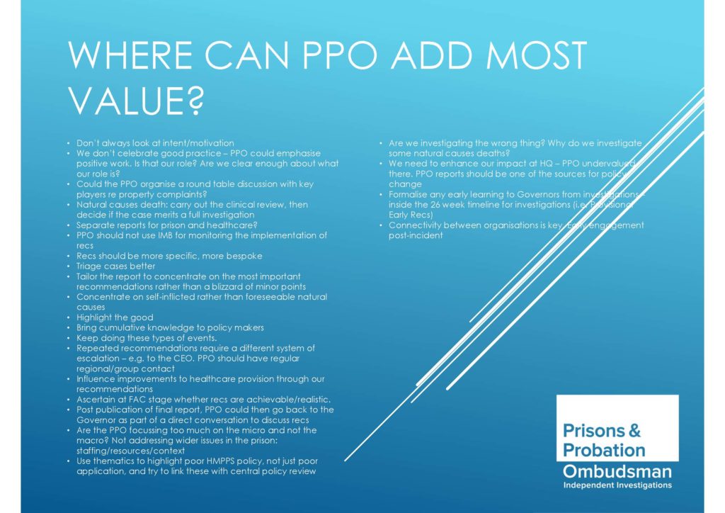 PPO, Impact Symposium