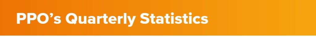 Quarterly stats banner