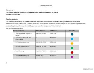 Open document