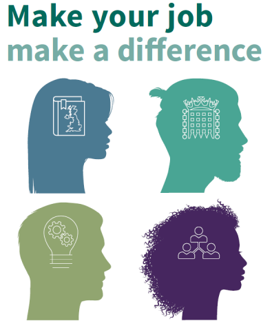 A conceptual diagram showing 4 head silhouettes and different icons meaning justice, collaboration, ideas and UK