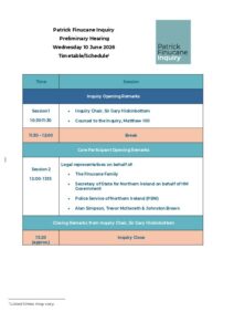 Open document