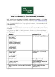Open document