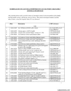Open document